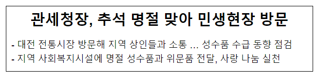 관세청장, 추석 명절 맞아 민생현장 방문