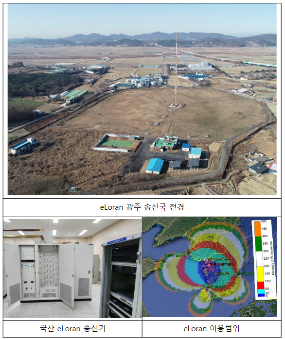 전파 교란 대비 ‘첨단 지상파항법시스템(eLoran)’ 두 번째 송신국, 광주에서 시범 운영