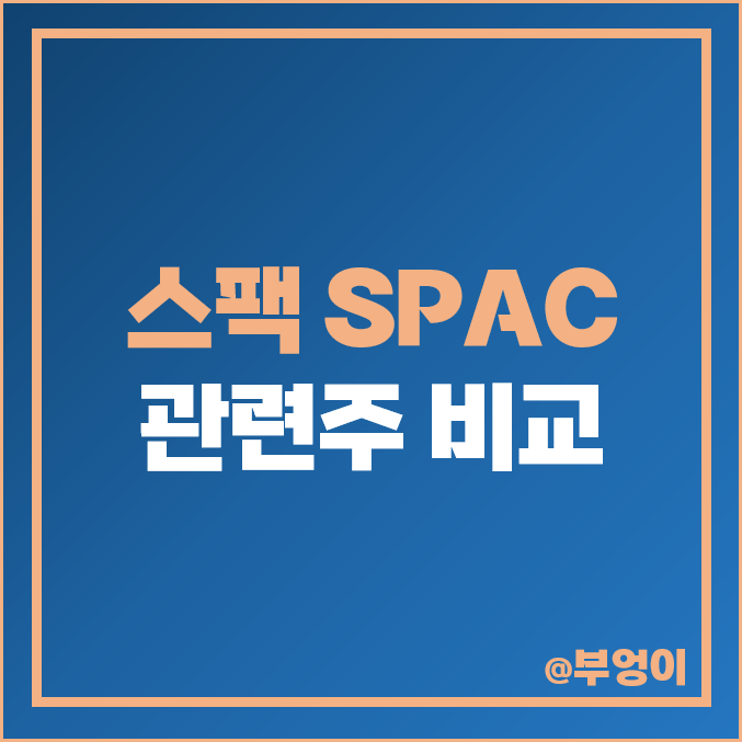 국내 스팩 관련주 합병 스팩주 카이노스메드 SPAC 주식 솔트웨어 주가