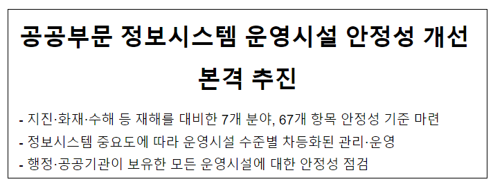 공공부문 정보시스템 운영시설 안정성 개선 본격 추진