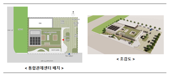 새만금개발청, 제1기 공공건축심의위원회 발족 새만금개발청, 제1기 공공건축심의위원회 발족