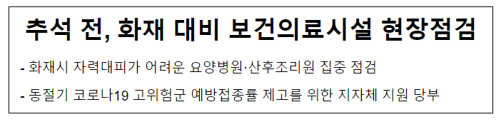 추석 전, 화재 대비 보건의료시설 현장점검 추석 전, 화재 대비 보건의료시설 현장점검