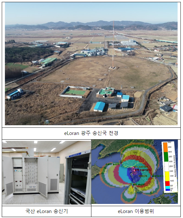 전파 교란 대비 ‘첨단 지상파항법시스템(eLoran)’ 두 번째 송신국, 광주에서 시범 운영 전파 교란 대비 ‘첨단 지상파항법시스템(eLoran)’ 두 번째 송신국, 광주에서 시범 운영