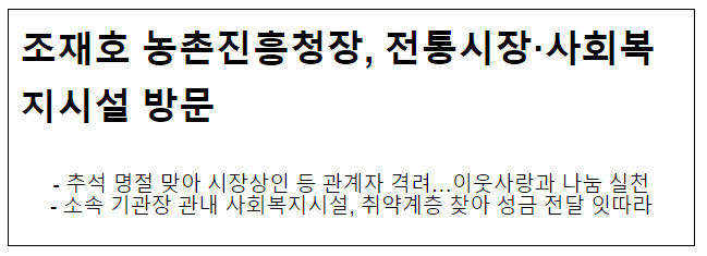 조재호 농촌진흥청장, 전통시장·사회복지시설 방문 조재호 농촌진흥청장, 전통시장·사회복지시설 방문