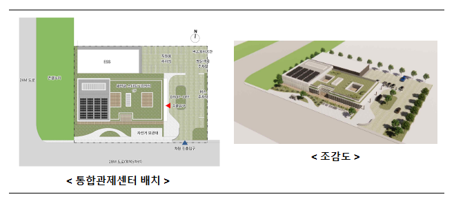 새만금개발청, 제1기 공공건축심의위원회 발족