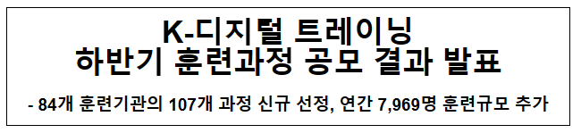 K-디지털 트레이닝 하반기 훈련과정 공모 결과 발표 K-디지털 트레이닝 하반기 훈련과정 공모 결과 발표