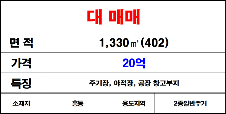  김해 흥동 토지매매 서김해 공장 창고 부지 매매