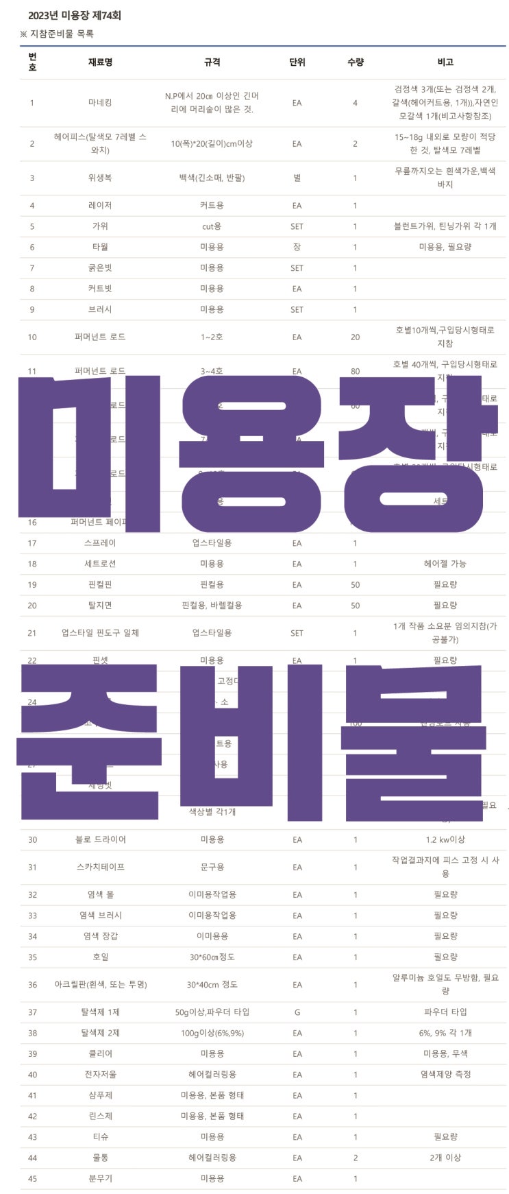  미용장 미용기능장 실기 시험 준비물 리스트