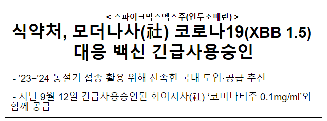 식약처, 모더나사(社) 코로나19(XBB 1.5) 대응 백신 긴급사용승인 식약처, 모더나사(社) 코로나19(XBB 1.5) 대응 백신 긴급사용승인