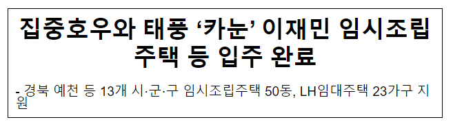 집중호우와 태풍 ‘카눈’ 이재민 임시조립주택 등 입주 완료 집중호우와 태풍 ‘카눈’ 이재민 임시조립주택 등 입주 완료