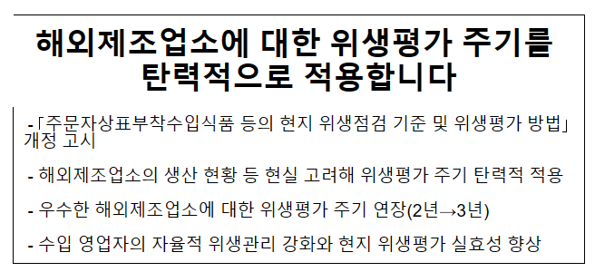 해외제조업소에 대한 위생평가 주기를 탄력적으로 적용합니다 해외제조업소에 대한 위생평가 주기를 탄력적으로 적용합니다
