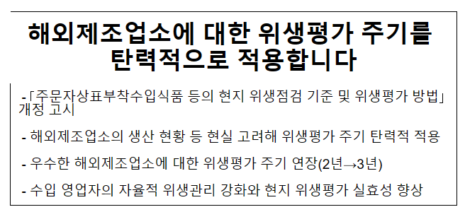 해외제조업소에 대한 위생평가 주기를 탄력적으로 적용합니다