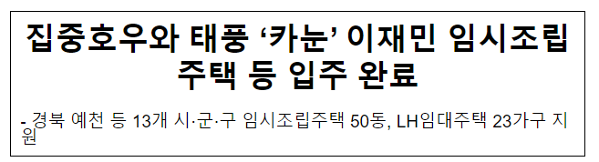 집중호우와 태풍 ‘카눈’ 이재민 임시조립주택 등 입주 완료