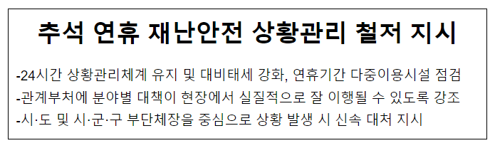 추석 연휴 재난안전 상황관리 철저 지시