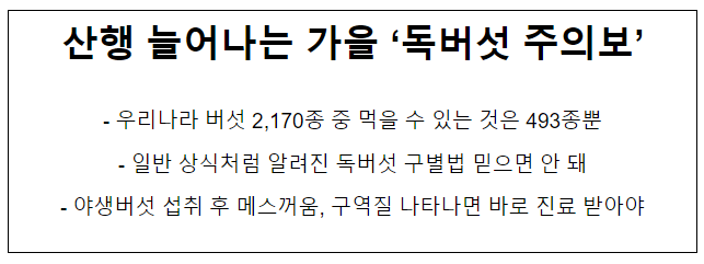 산행 늘어나는 가을 ‘독버섯 주의보’ 산행 늘어나는 가을 ‘독버섯 주의보’