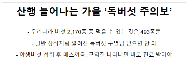 산행 늘어나는 가을 ‘독버섯 주의보’