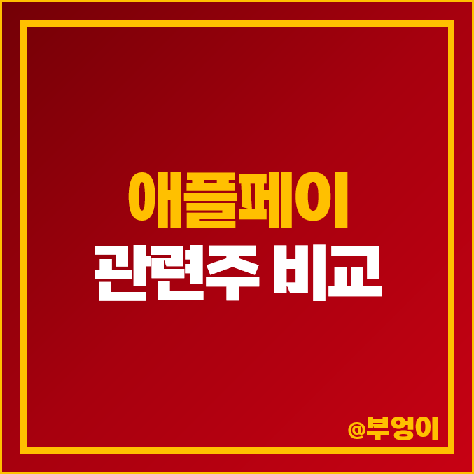 애플페이 관련주 간편결제 전자결제 주식 하인크코리아 주가 애플페이 관련주 간편결제 전자결제 주식 하인크코리아 주가