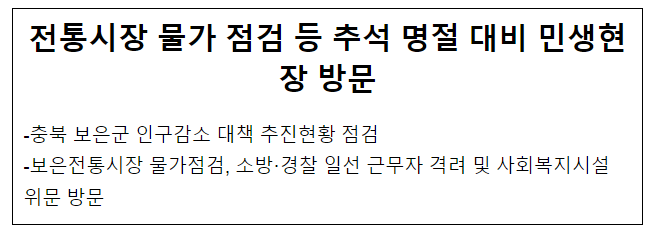 전통시장 물가 점검 등 추석 명절 대비 민생현장 방문