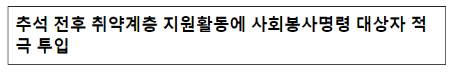 추석 전후 취약계층 지원활동에 사회봉사명령 대상자 적극 투입