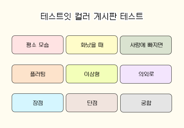  테스트잇 프로필 컬러 게시판 테스트 MBTI 검사결과, 유형, 링크 해보시면서 즐거운 연휴 보내세요!
