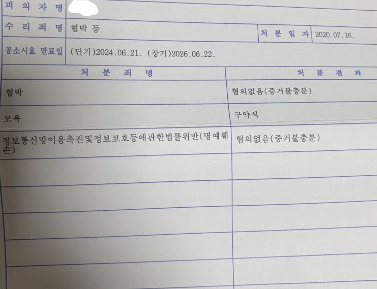 모욕, 명예훼손, 협박, 통신매체이용음란, 스토킹죄 고소장 작성 예시 모욕, 명예훼손, 협박, 통신매체이용음란, 스토킹죄 고소장 작성 예시