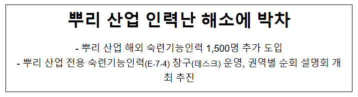 뿌리 산업 인력난 해소에 박차 뿌리 산업 인력난 해소에 박차