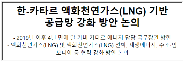 한-카타르 액화천연가스(LNG) 기반 공급망 강화 방안 논의 한-카타르 액화천연가스(LNG) 기반 공급망 강화 방안 논의