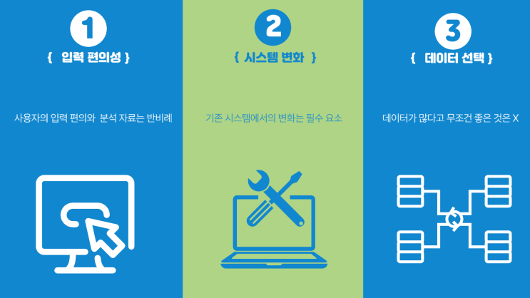  시스템 구축 시 놓치기 쉬운 3요소