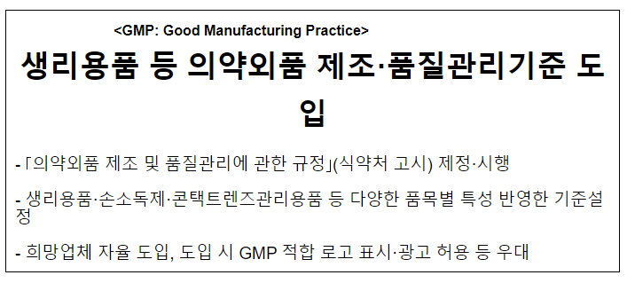생리용품 등 의약외품 제조.품질관리기준 도입 생리용품 등 의약외품 제조.품질관리기준 도입