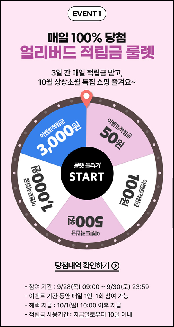 GS샵 적립금 룰렛이벤트(랜덤 50~3,000원)전원~09.30 GS샵 적립금 룰렛이벤트(랜덤 50~3,000원)전원~09.30