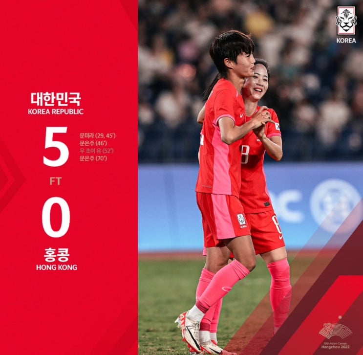 대한민국 <b>홍콩</b> <b>경기</b>결과(2022항저우아시안게임 여자<b>축구</b> E조... 