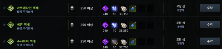  티어1/티어2 통합 개편에 따른 로팡 레벨별 실링 정리