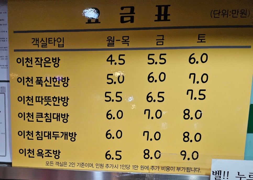 향그린모텔 사진 5
