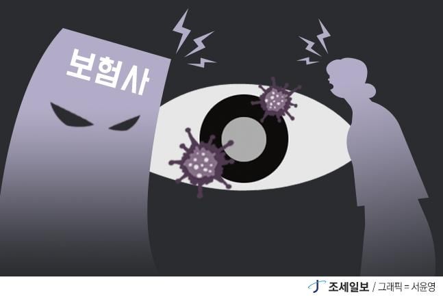 '백내장 수술 보험금 지급' 소비자 승소... 보험업계 '비상등' 걸리나 '백내장 수술 보험금 지급' 소비자 승소... 보험업계 '비상등' 걸리나