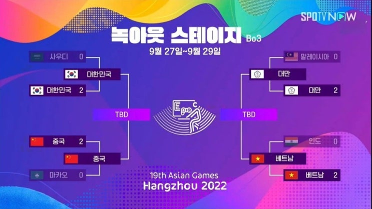  아시안게임 항저우 롤 준결승 중국 격파 결승전 일정