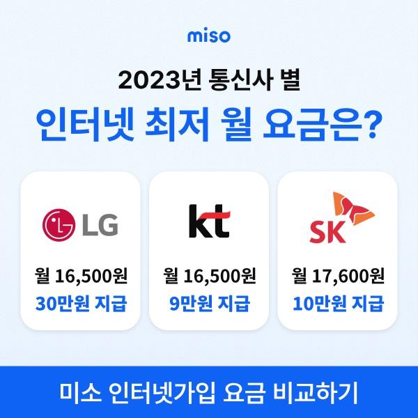  KT, SK, LG 인터넷가입 요금 혜택 비교