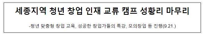 세종지역 청년 창업 인재 교류 캠프 성황리 마무리 세종지역 청년 창업 인재 교류 캠프 성황리 마무리