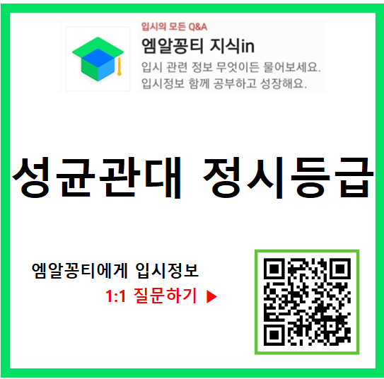  2023학년도 성균관대 정시등급, 경쟁률, 충원율 기준 학과 순위