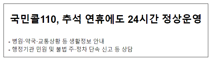 국민콜110, 추석 연휴에도 24시간 정상운영 국민콜110, 추석 연휴에도 24시간 정상운영