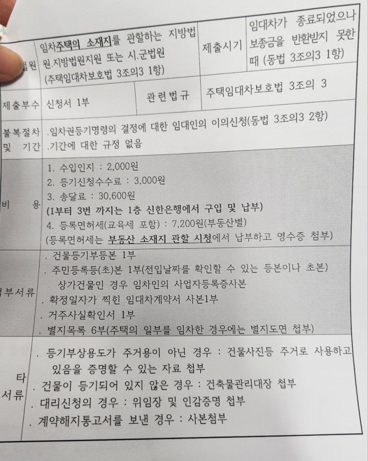  전세사기라쓰고 분노라 읽는다 (허그안심전세대출 보증보험 돈 돌려받기) 2편 - 임차권등기명령신청