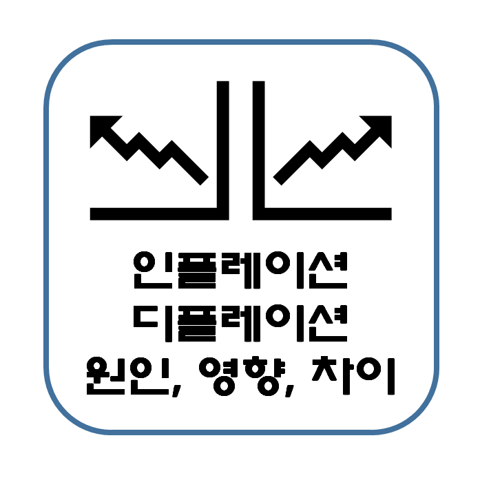  인플레이션과 디플레이션의 원인, 영향, 예시, 차이점 정리