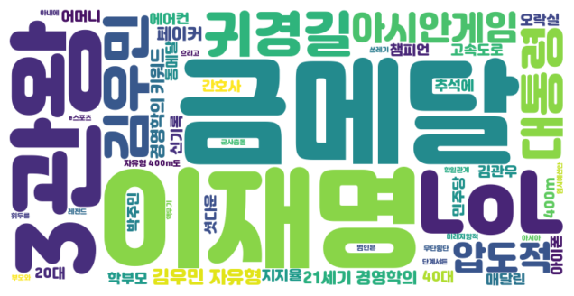 2023-09-30 토요일 07:30 헤드라인&키워드 뉴스