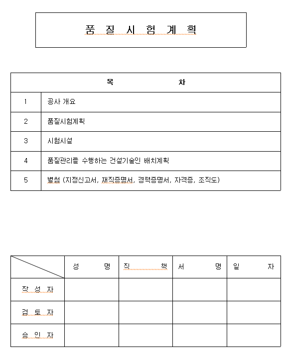  품질시험계획서 (vs 품질관리계획서)