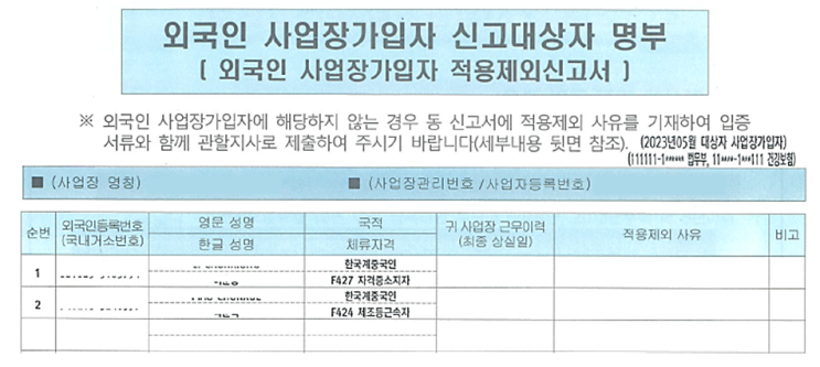 국민연금 사업장가입자 대상 안내문(외국인근로자 포함)