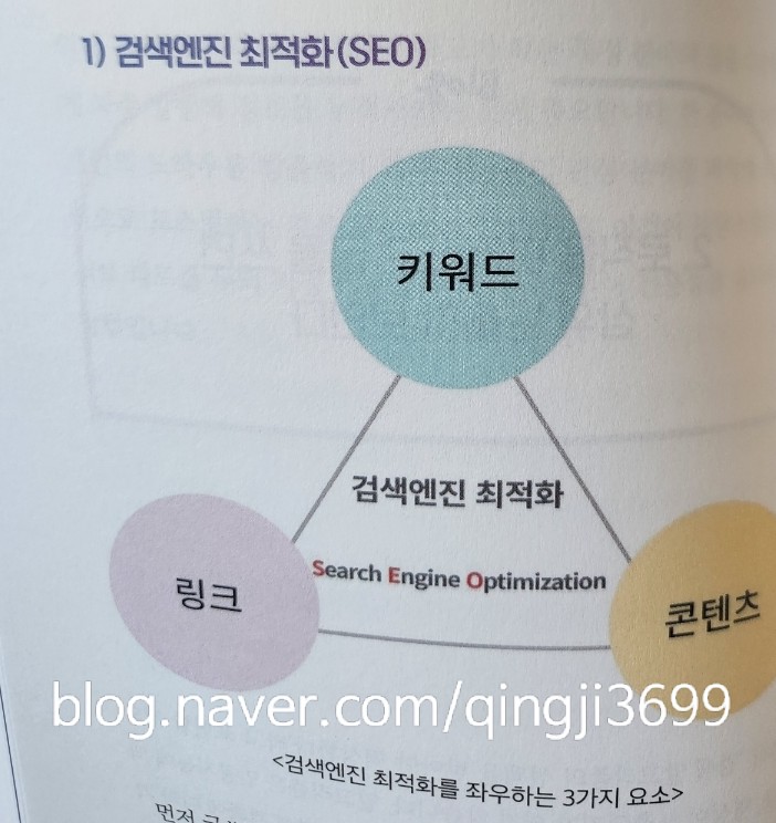  [월급은 150만 원이지만 연봉은 블로그로 1억입니다]로 보는 블로그 수익
