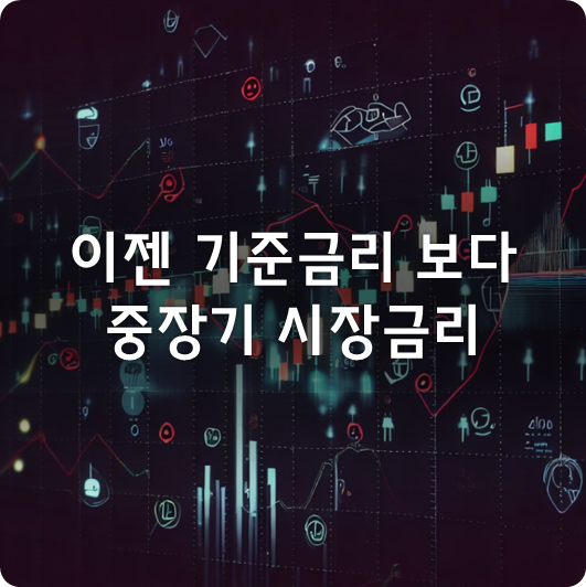  코스닥 120일 이평선 잠시 이탈.  FOMC, 이제 문제는 기준금리 보다 중장기 시장금리