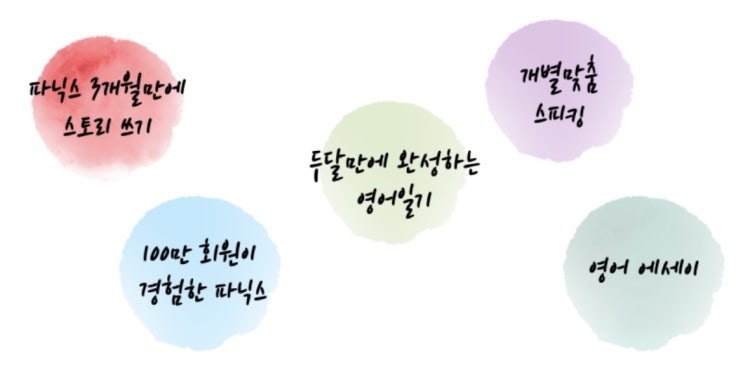  뮤엠영어 범박동 _ 초등영어 고민해제