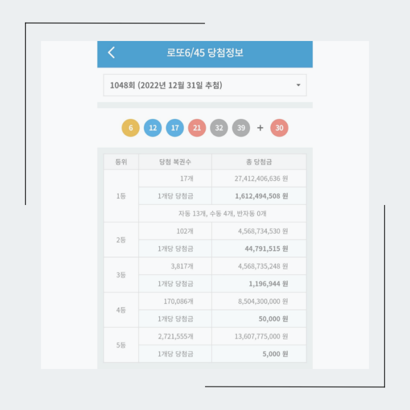 로또당첨금 실수령액 세금 계산하기