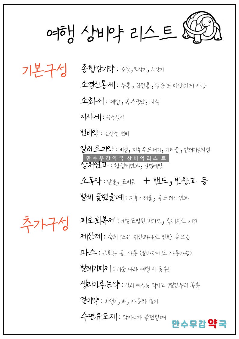 신혼여행 0-8] 해외여행 상비약 리스트 (유럽여행 비상약, 응급약 list) : 네이버 블로그