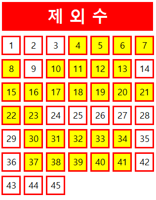  로또 1048회 당첨번호 조회 분석 기록과 1등 당첨지역 로또 1049회 제외수 필출 예상수 이웃수 기록용
